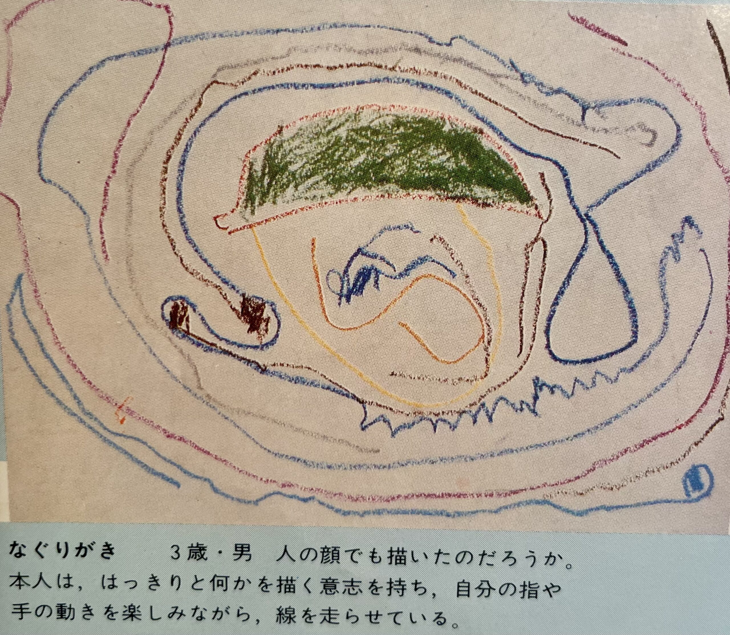 なぐり描きの絵