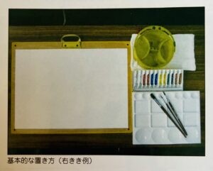 筆とセッティングの写真