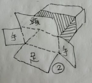 切り取った土台から点線部分を折り曲げて開きます。